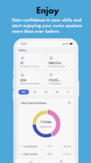 تصویر  حق اشتراک 3 ماهه غیر تابستان سامانه شنآب